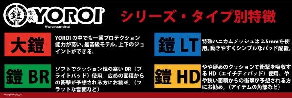 送料無料）大鎧 TUNAGI 2&1“TITAN”（プロテクター ジャケット ツナギ
