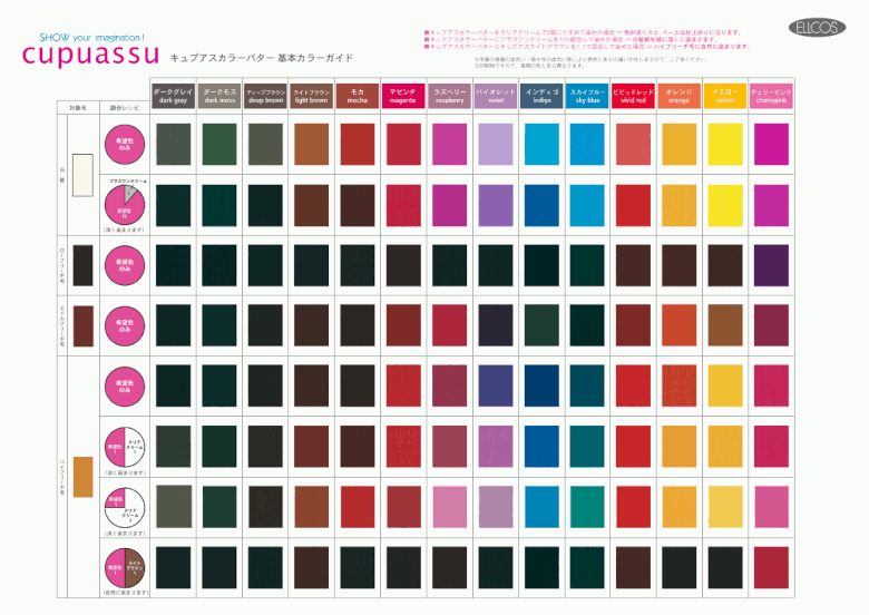 送料無料 エルコス ELLCOS ／アミノコンデ 1000g 6個 トリートメント 送料無料 エルコス ELLCOS ／アミノコンデ 1000g 6個 トリートメント