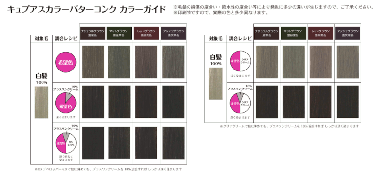 送料無料 エルコス ELLCOS ／アミノコンデ 1000g 6個 トリートメント