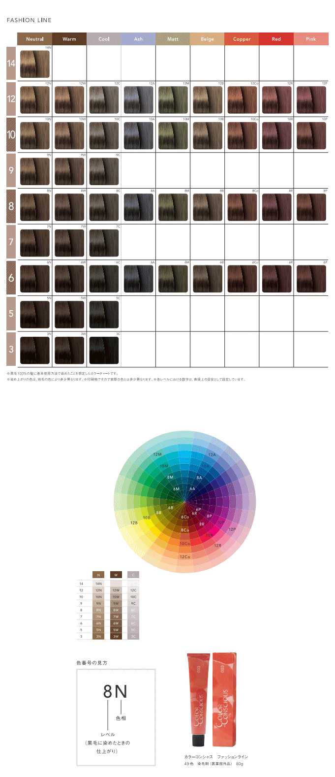 ナンバースリー 003 カラーコンシャス コンシャスライン 10BC 80g 染毛