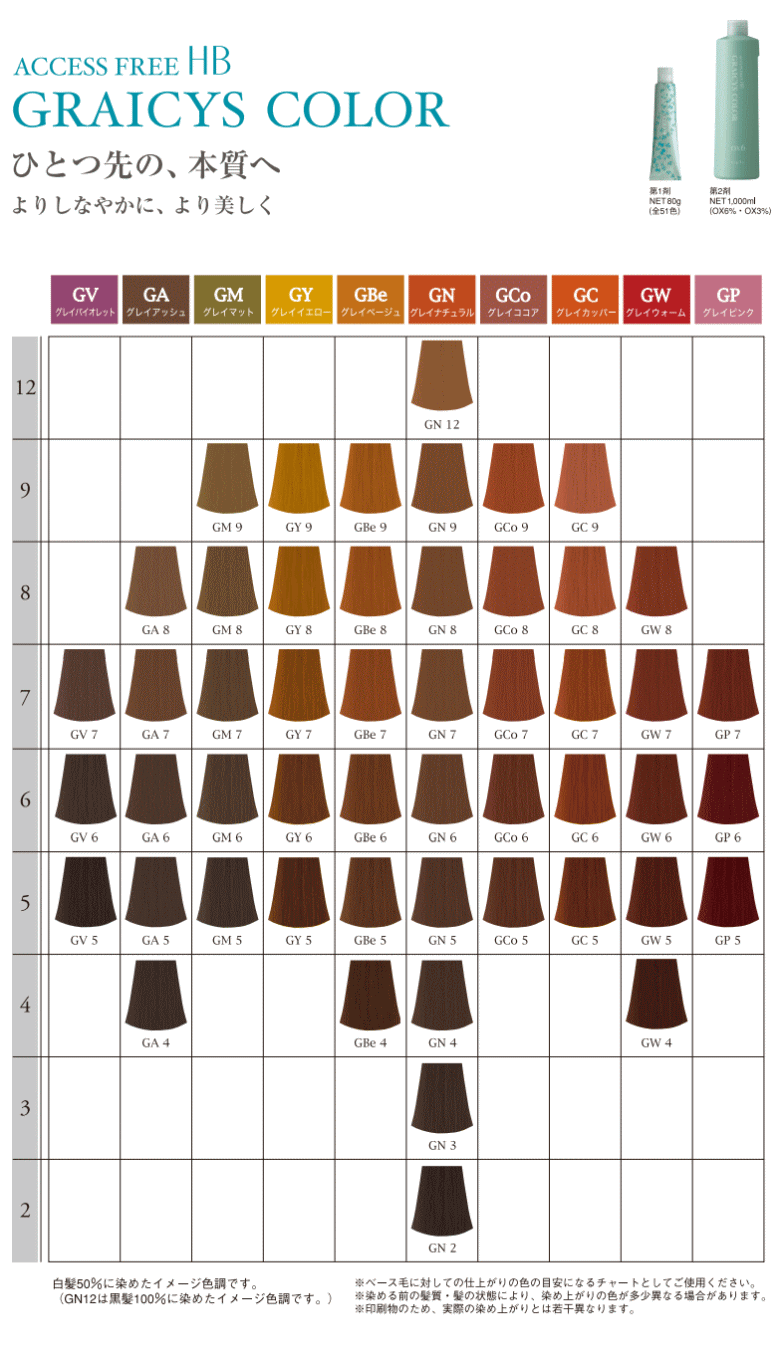 ナプラ napra アクセスフリーHB グレイシスカラー GN 3 第1剤 各80g 全