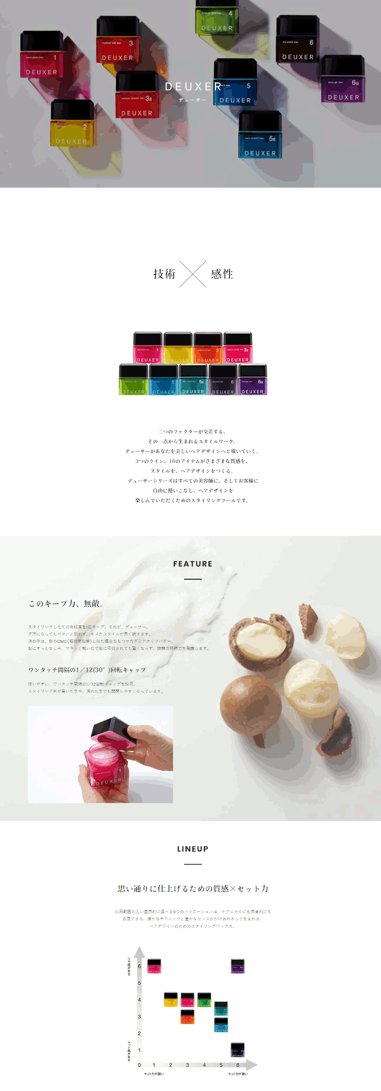 ナンバースリー 003 ／ ヒュウケア HUE シャンプー 660ml ＆ 500ml 詰