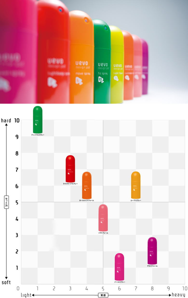送料無料 デミコスメティックス ／ ウェーボ デザインポッド ライト