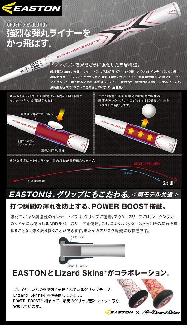 イーストン 軟式野球バット Ghost X Evolution／ゴースト エックス 