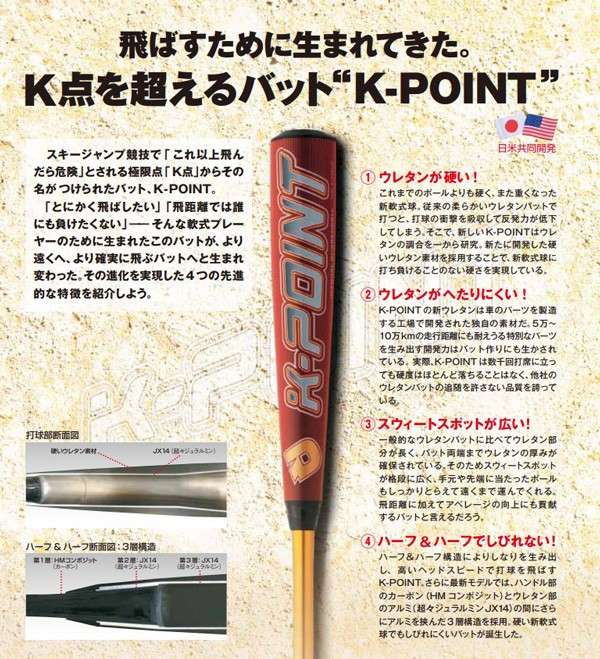 3月下旬出荷予定 ポイント10倍 マルチ marucci ワニクラッシャー WANI 