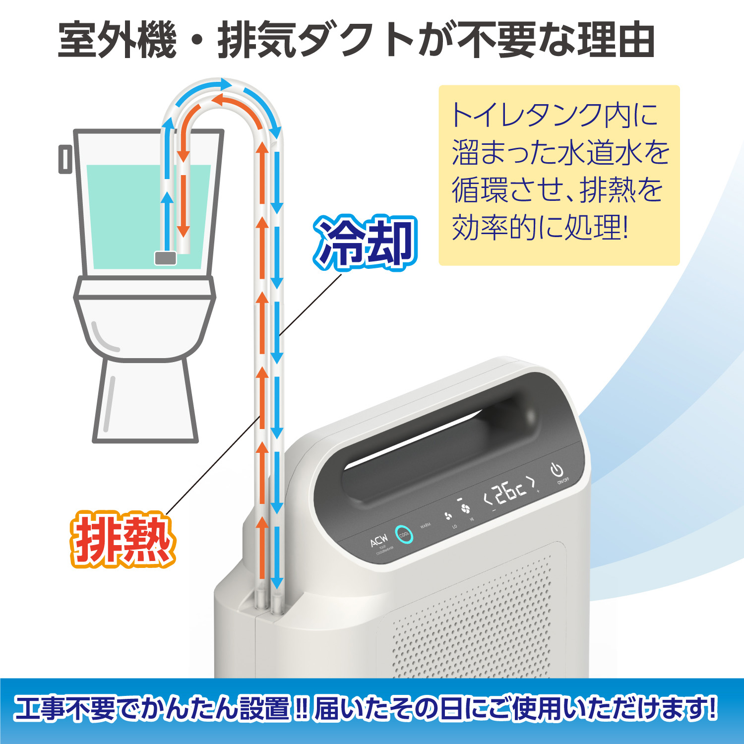 トイレ用冷暖房 トイレ エアコン クーラー 工事不要 室外機なし