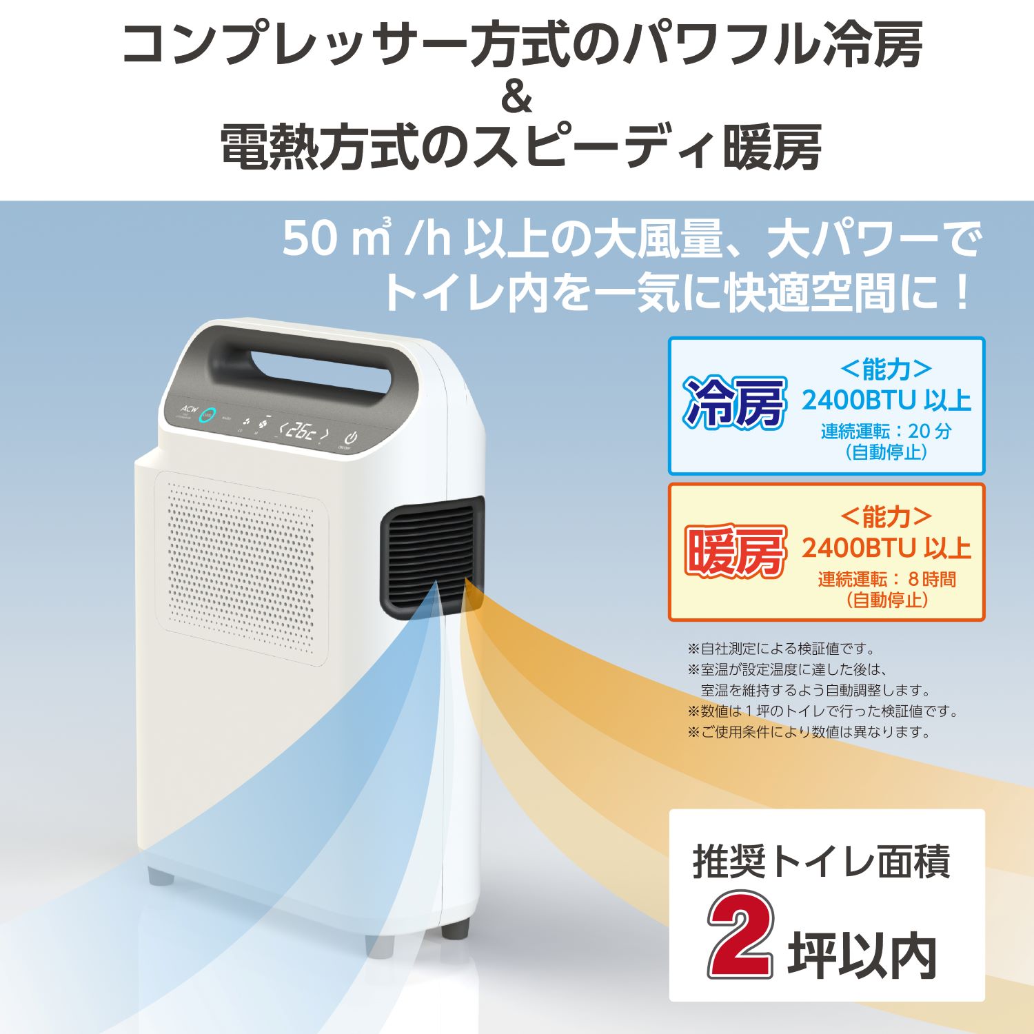 トイレ用冷暖房 トイレ エアコン クーラー 工事不要 室外機なし