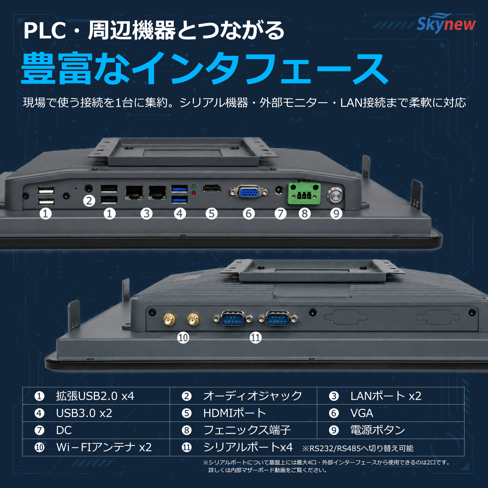 産業用 タッチパネルPC デスクトップPC 産業 工業 業務用 Win11