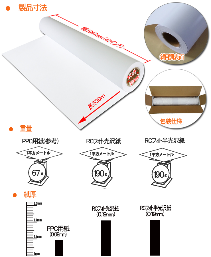 プロッター用紙 インクジェットロール紙 RCフォト半光沢紙 1067mm×30M