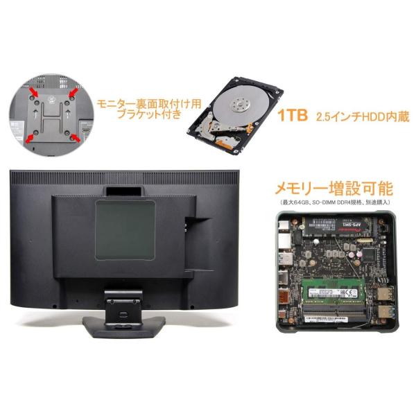 ミニpc デスクトップパソコン 新品 ミニパソコン 小型 Windows11 core