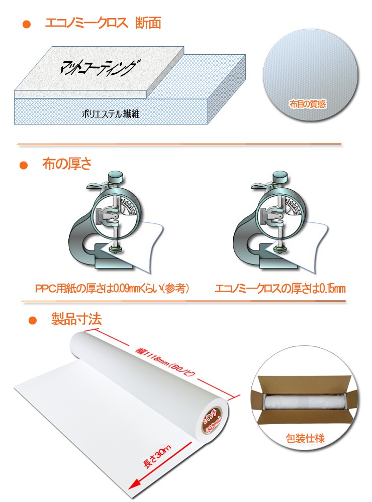 インクジェットロール紙 インクジェットクロス 1118mm×30ｍ 1本 B0