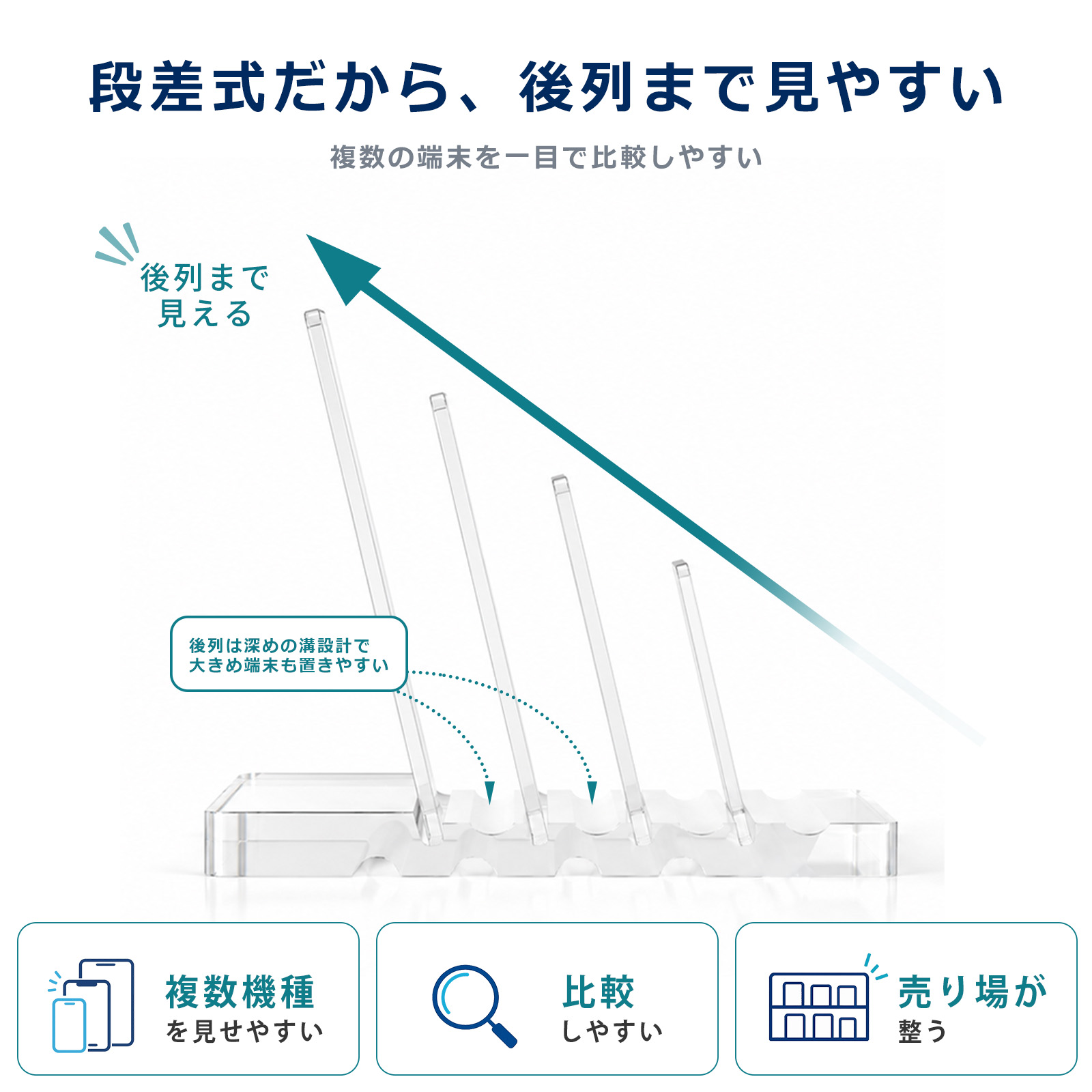 アクリルデバイス収納スタンド スマホ タブレット ノートPC 展示スタンド 最大4台 卓上 充電ケーブル対応 クリア 透明 DSS-CL |  | 03