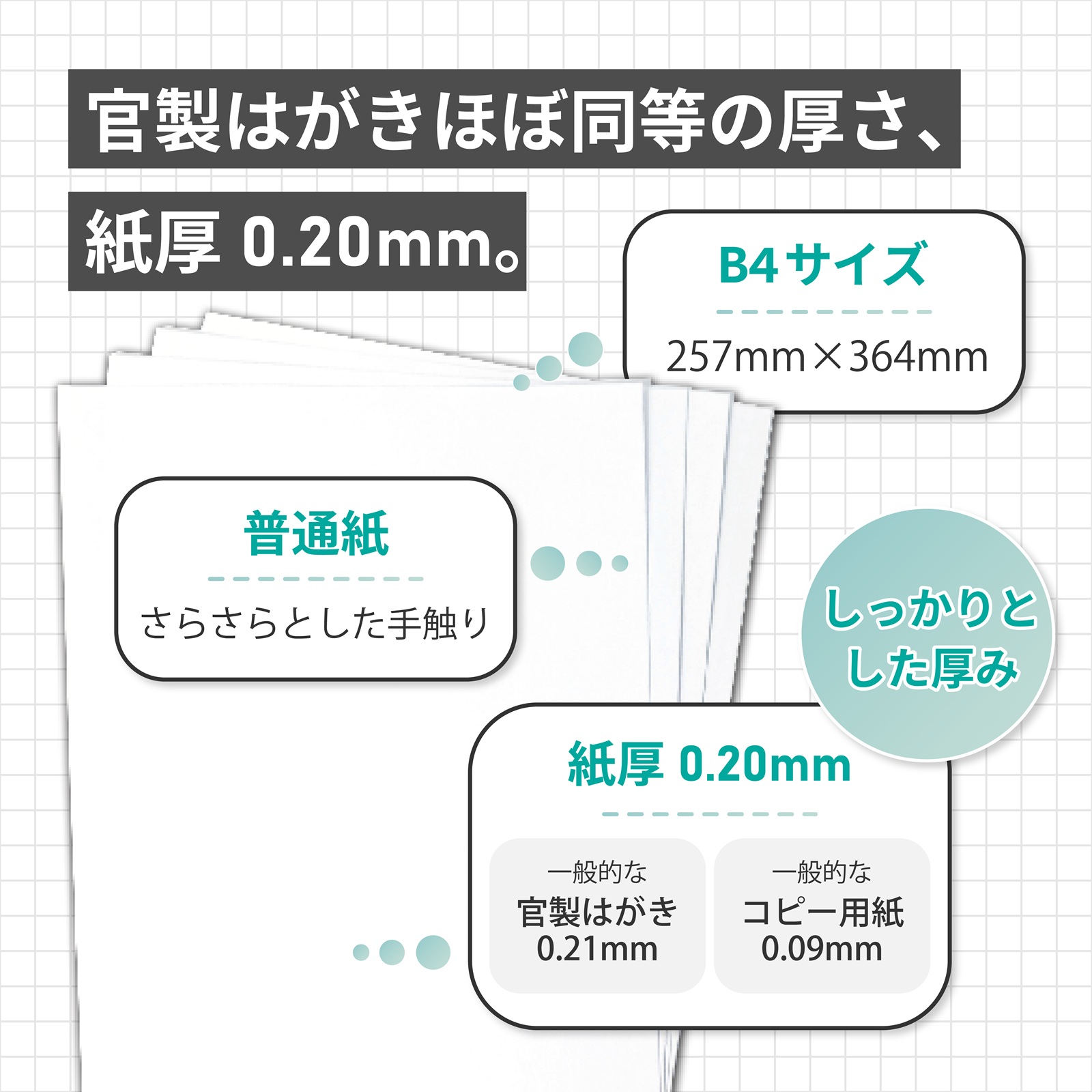 普通紙 B4サイズ 紙厚0.20mm 100枚入り 白 厚手 超厚口 コピー用紙