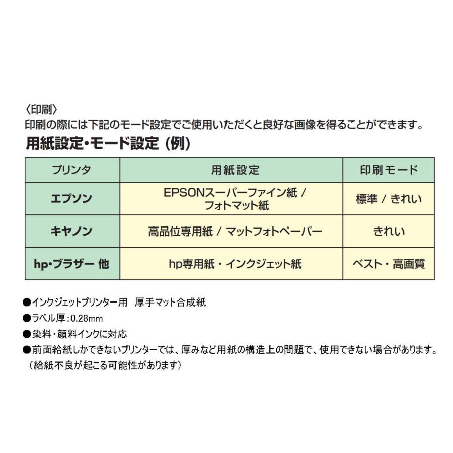 厚口マット合成紙 A4 60枚入り インクジェット用紙 染料顔料対応 紙厚