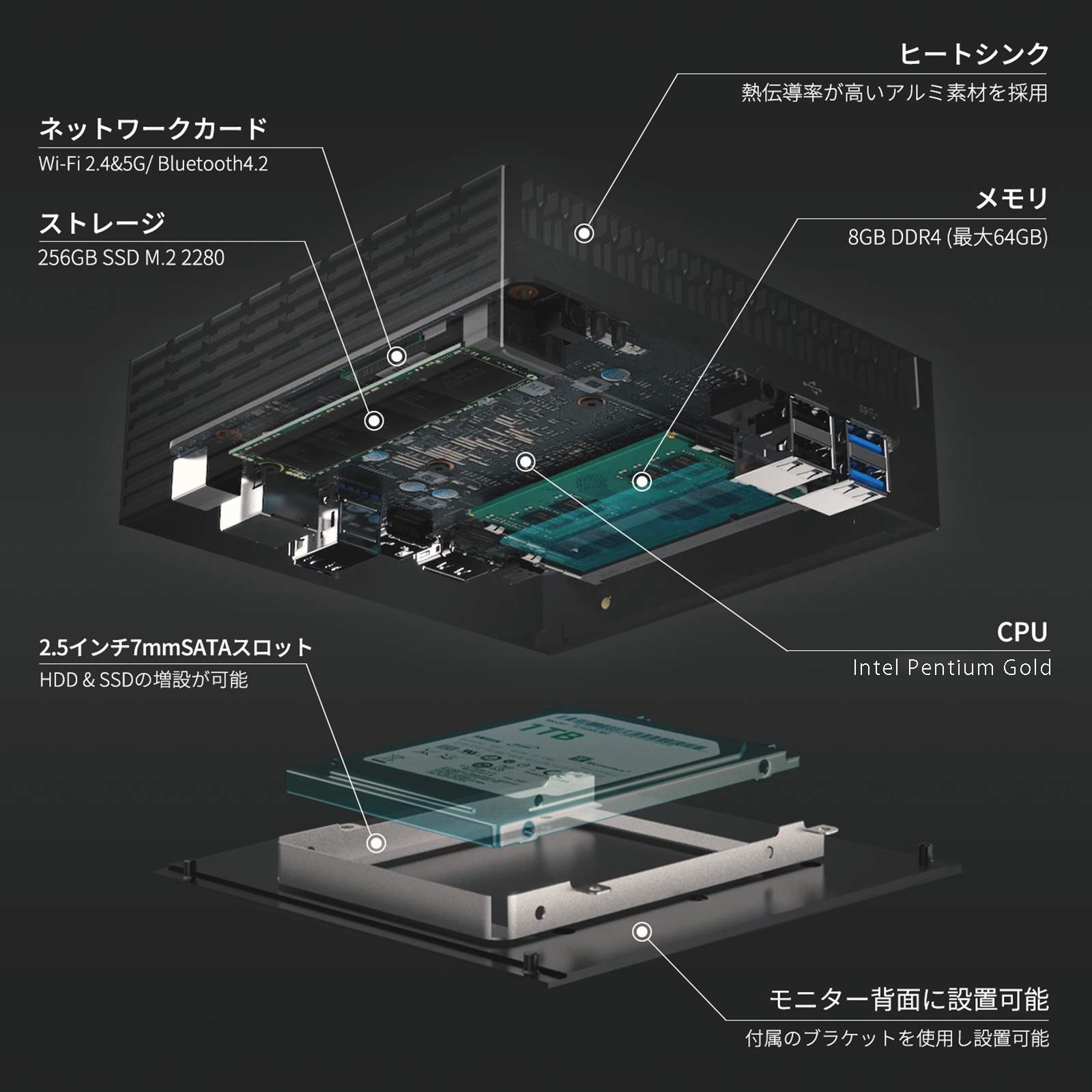 ミニpc windows11 ファンレス デスクトップパソコン 新品 ミニパソコン