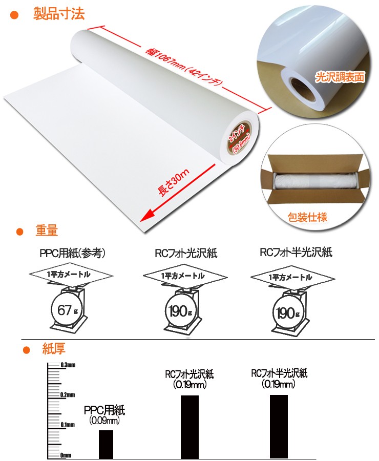 プロッター用紙 インクジェットロール紙 RCフォト光沢紙 幅1067mｍ×30M 1本 : rcjgr1901067301 : ビーベストショップ -  通販 - Yahoo!ショッピング