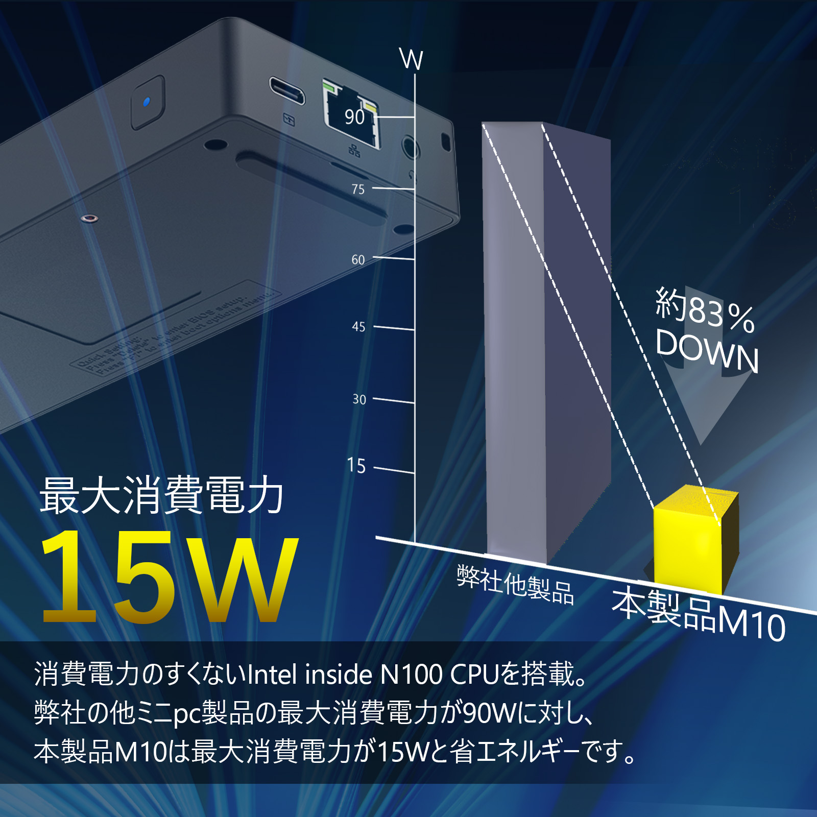 ミニpc デスクトップpc Windows11 N100 小型 軽量