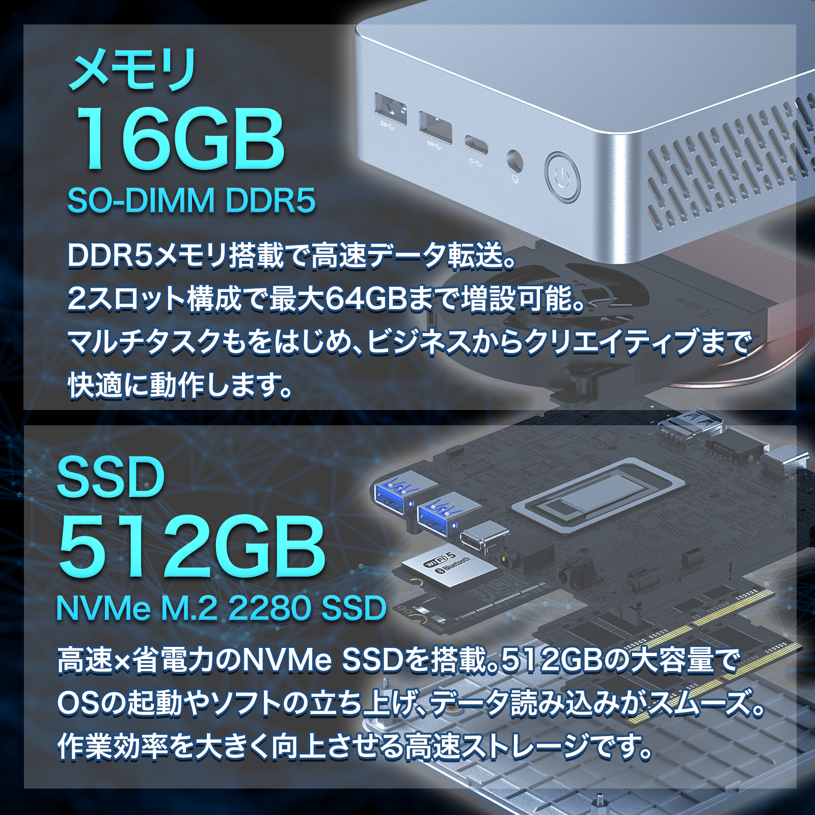 Skynew ミニPC デスクトップPC AMD Ryzen R7-773U / 16GB / 512GB