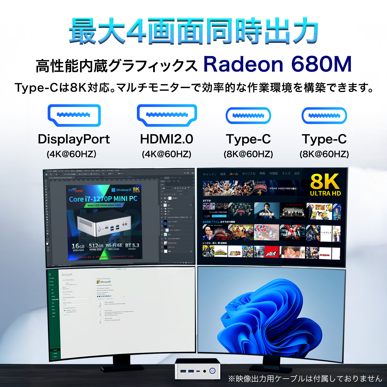 Skynew ミニPC デスクトップPC AMD Ryzen R7-773U / 16GB / 512GB
