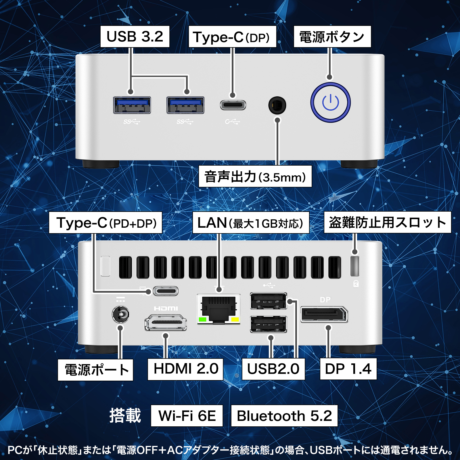 ミニPC 小型 高性能 クリエイター 動画編集 業務用 デスクトップ