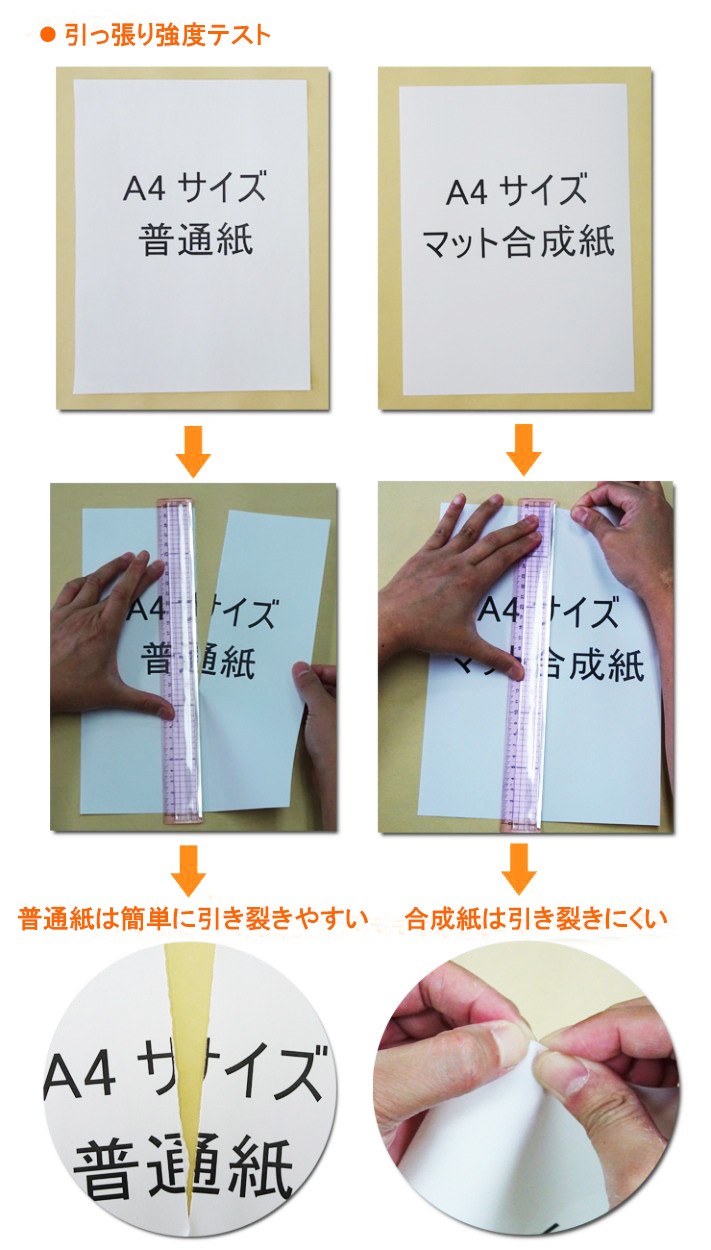 新仕様・厚手 ポスター用紙 インクジェットロール紙 マット合成紙 グレー糊付 610mm×30M 1本 （A1ノビ）