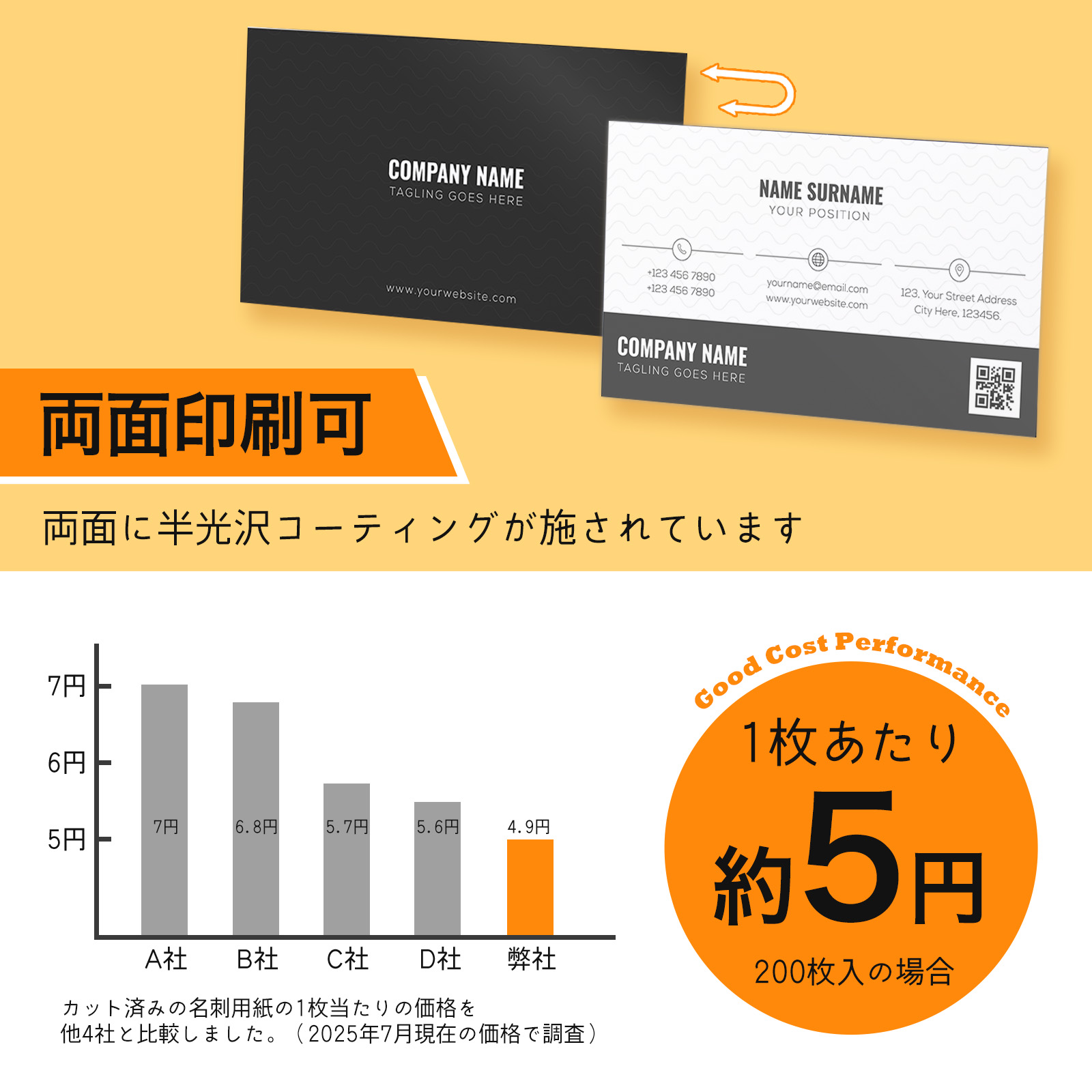 インクジェット 写真 名刺用紙 厚口 印刷 ショップカード 台紙 