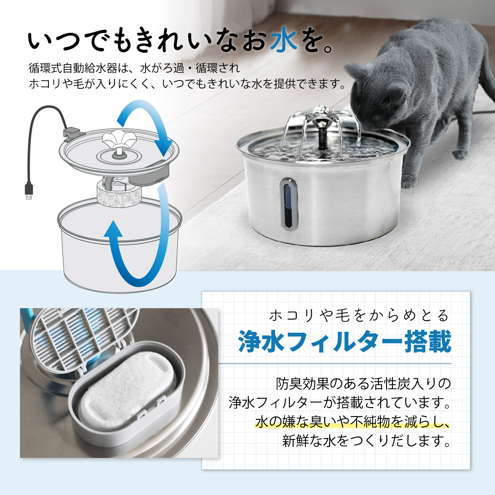 ステンレス ペット用給水器 3.2L 大容量 静音 USB給電 猫 犬 ペット