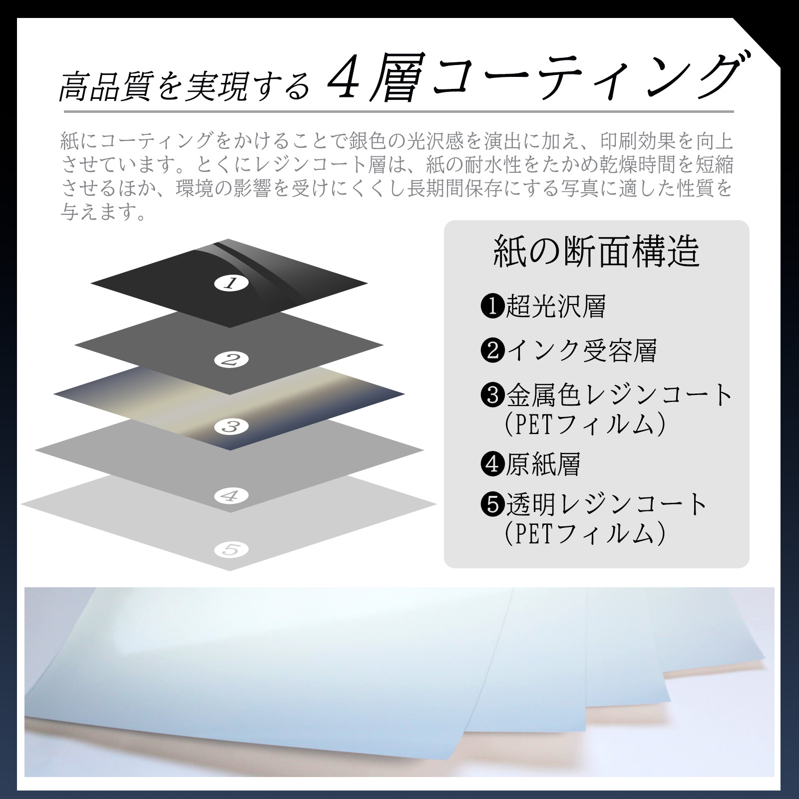 高品質 パール調 シルバー 写真用紙 光沢 L版 印画紙 厚手 銀色