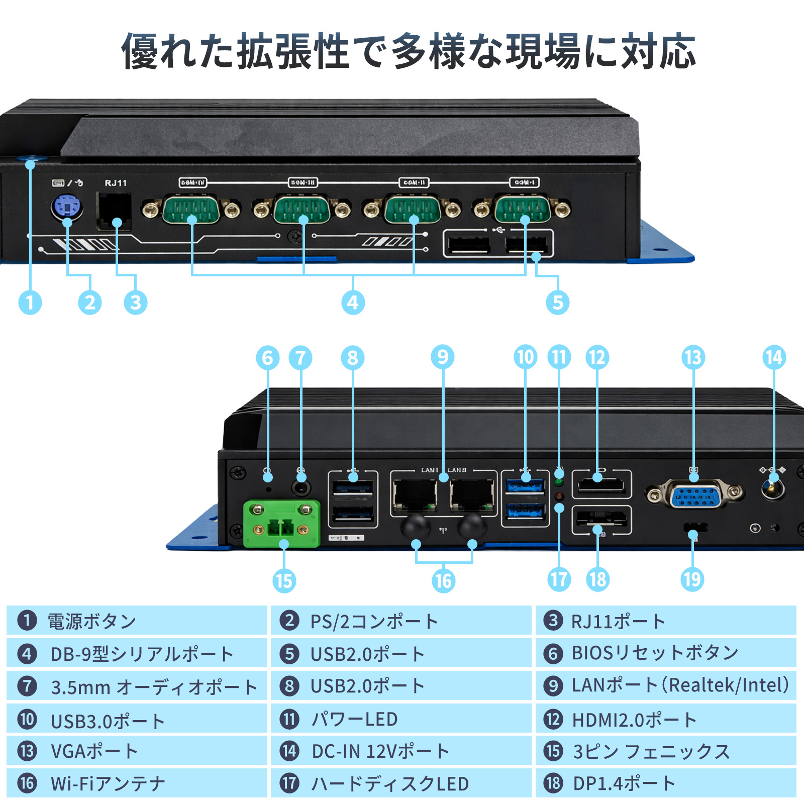 Skynew ファンレスPC ミニPC 産業用 Windows11 インテル i5 / 16GB