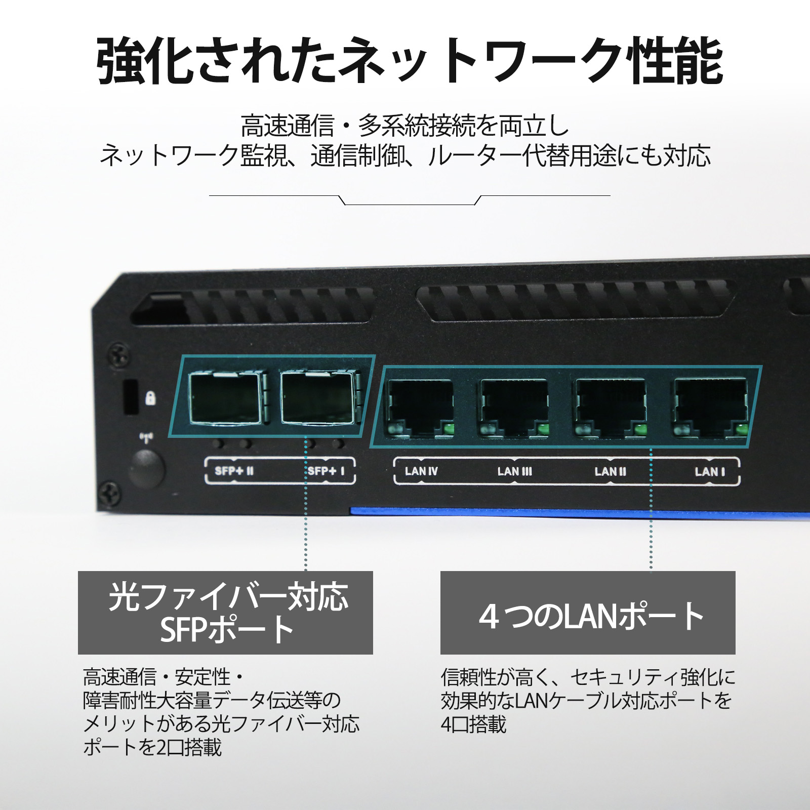 ファンレス ミニpc 産業用 業務用 ボックス型 新品 軽量 省電力