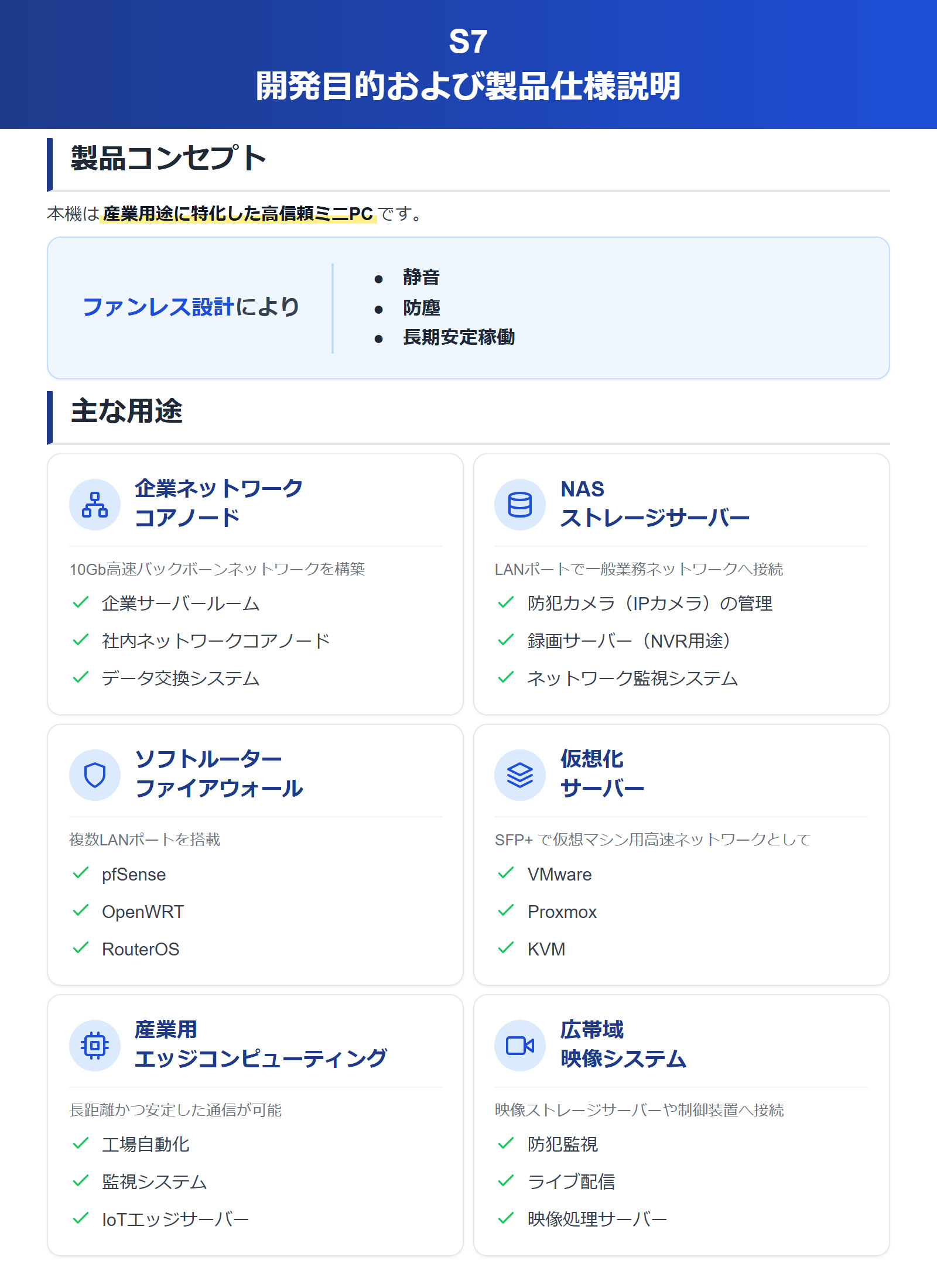 S7産業用ミニPCの開発目的と用途一覧｜ファンレス小型PC・高信頼性設計・企業ネットワークコアノード、NASサーバー、ファイアウォール、仮想化サーバー、エッジコンピューティング、映像管理システムなど多用途対応の産業向け小型PC