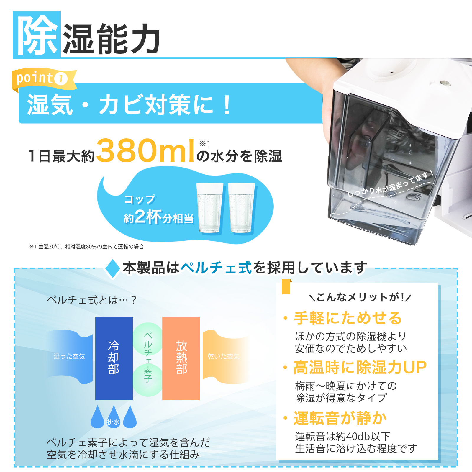 2個セット 除湿機 除湿器 卓上 小型 狭所 大容量 省エネ 静音設 ペルチェ式 2個セット 除湿機 除湿器 卓上 小型 狭所 大容量 省エネ 静音設