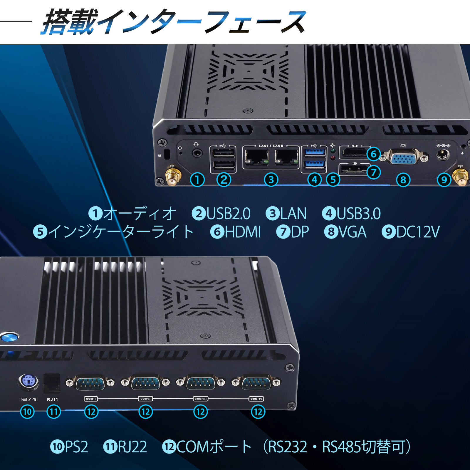 minipc　ミニPC ボックス型パソコン 産業用 組込用