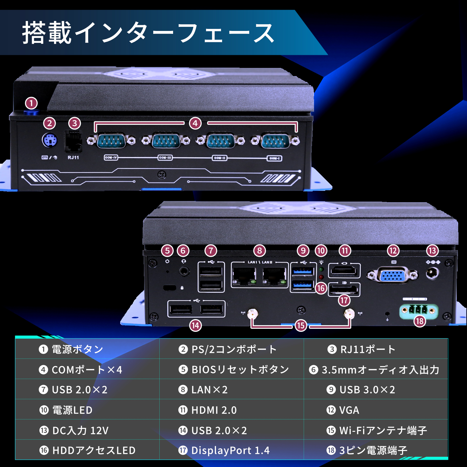 Skynew ミニPC 小型 デスクトップPC 第11世代 インテル i7 16GB 512GB