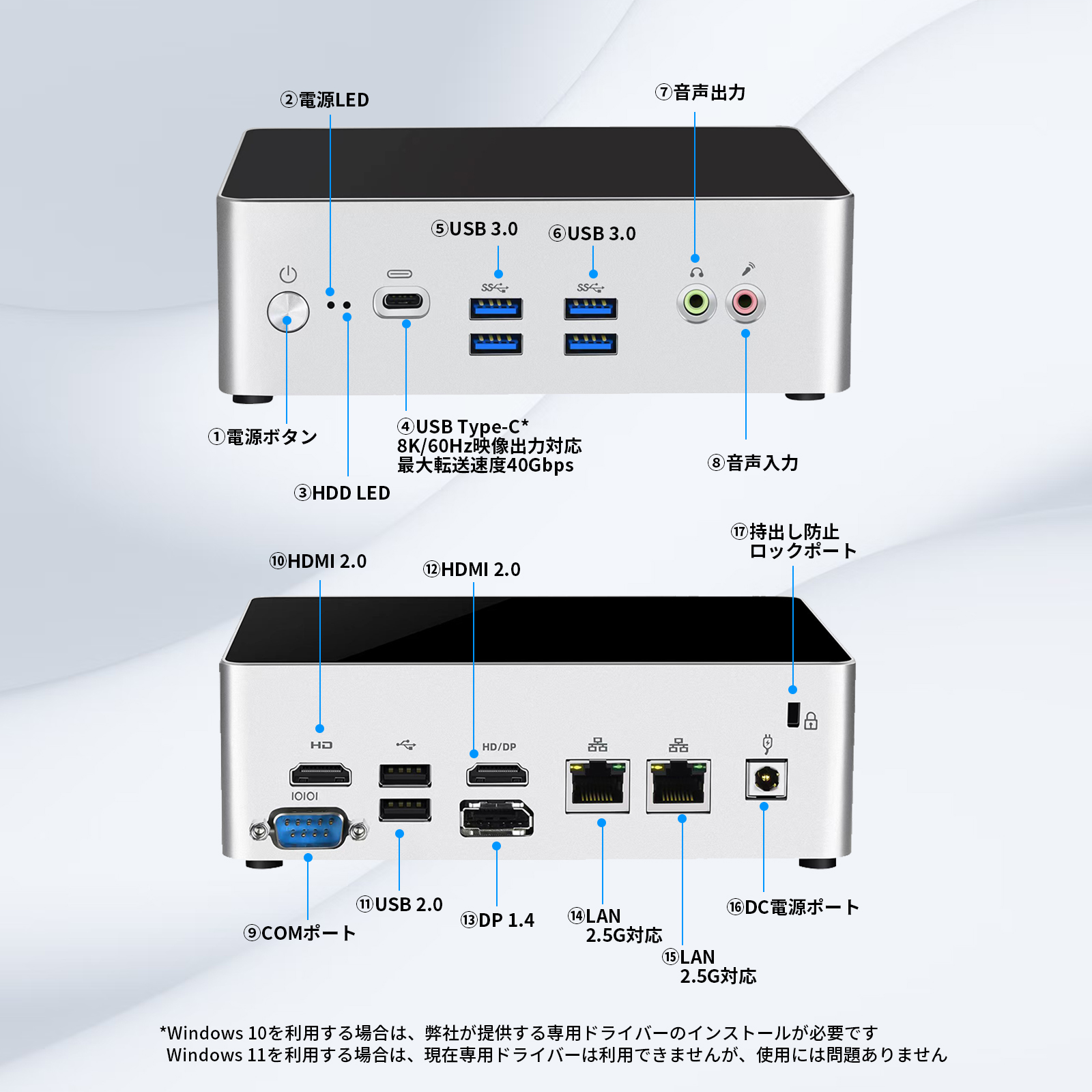 ミニpc デスクトップパソコン 新品 ミニパソコン 小型 windows11pro core i7 メモリ16GB SSD512GB 第12世代  省スペース skynew W12