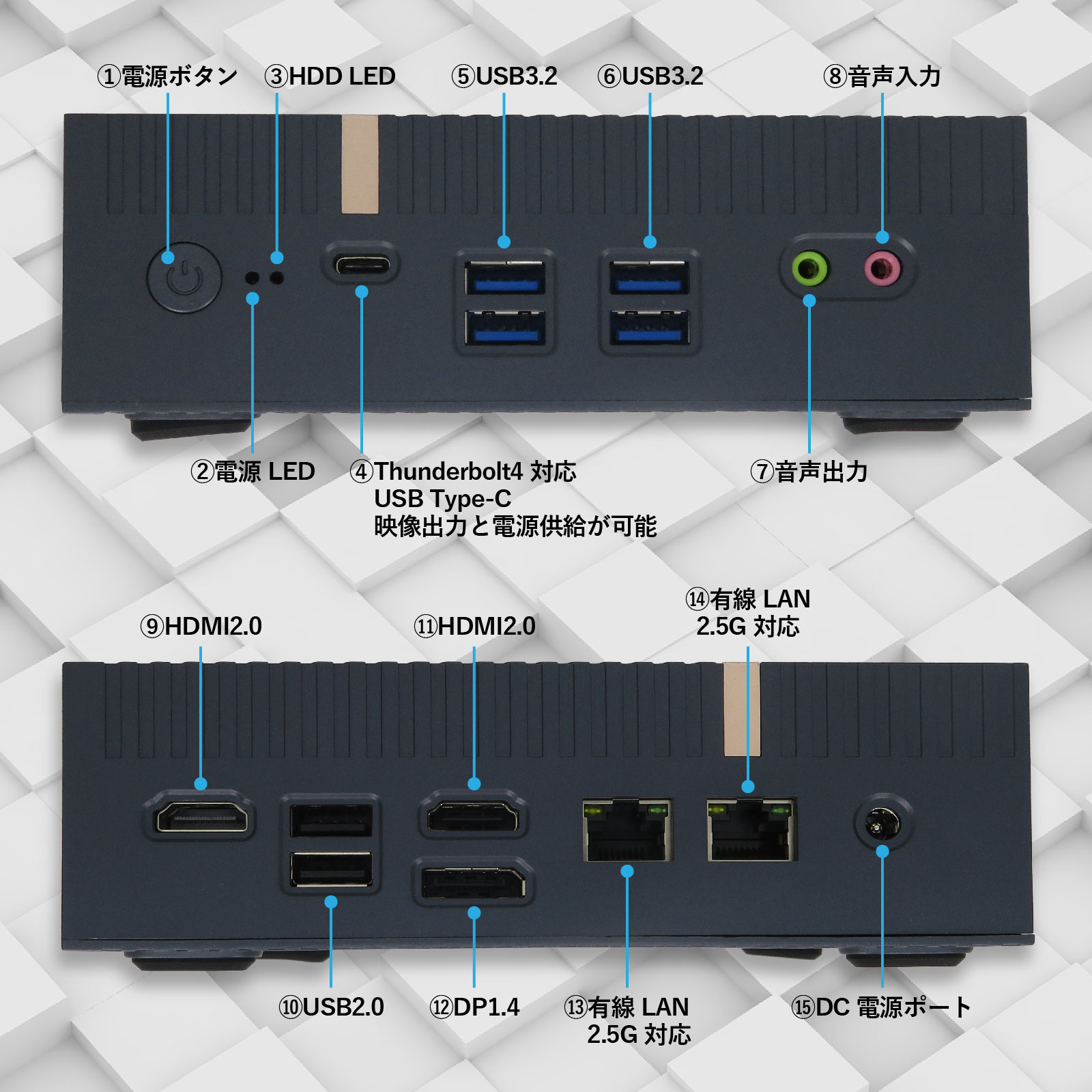 ミニpc デスクトップパソコン 新品 小型 Windows11 Pro ハイスペック 