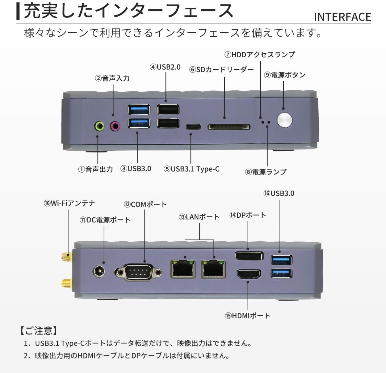 ミニpc デスクトップパソコン 新品 ミニパソコン 小型 windows11 Core