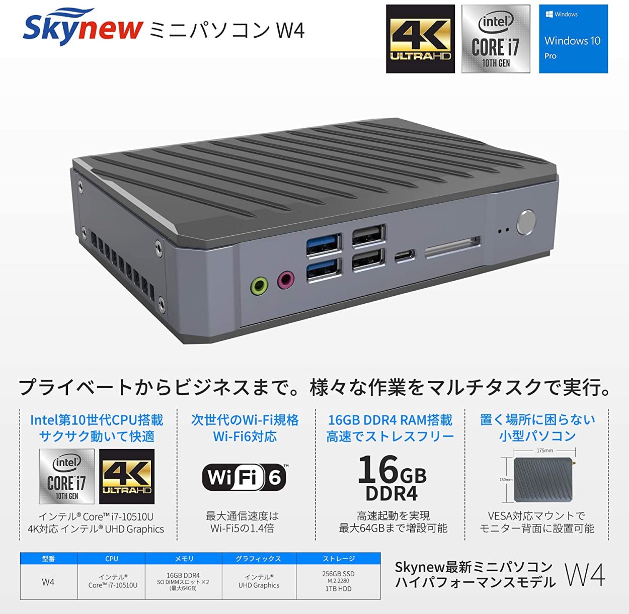 ミニpc デスクトップパソコン 新品 ミニパソコン 小型 windows11 Core i7 メモリ16GB SSD512GB HDD1TB  第10世代 省スペース skynew W4