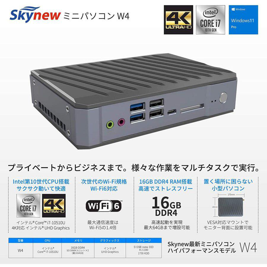 ミニpc デスクトップパソコン 新品 ミニパソコン 小型 Windows11 Core