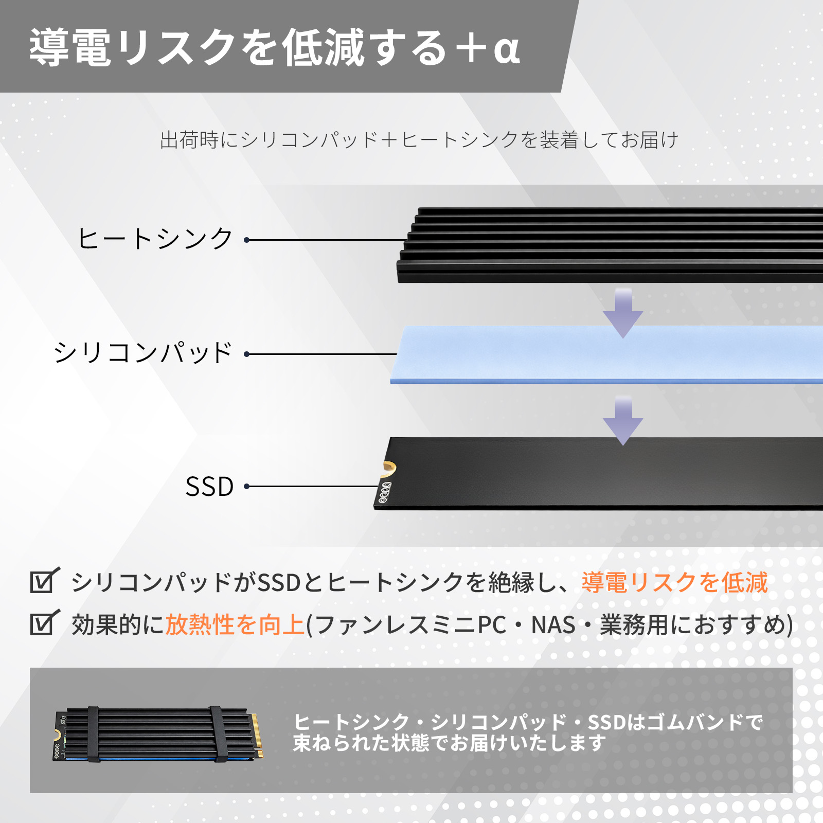 M.2 2280 PCIe NVMe SSD 512GB 1年保証 Gen3×4 PCパーツ 内蔵型SSD