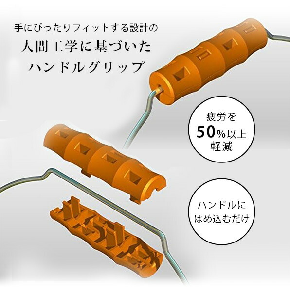 Snappy Grip 交換用 バケツ ハンドル 洗車 バケツ用 グリップ