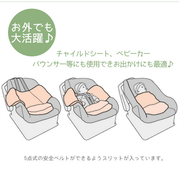 スワドルミー おくるみ サマーインファント オリジナル Sサイズ