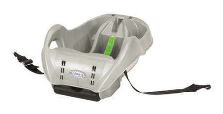 Graco