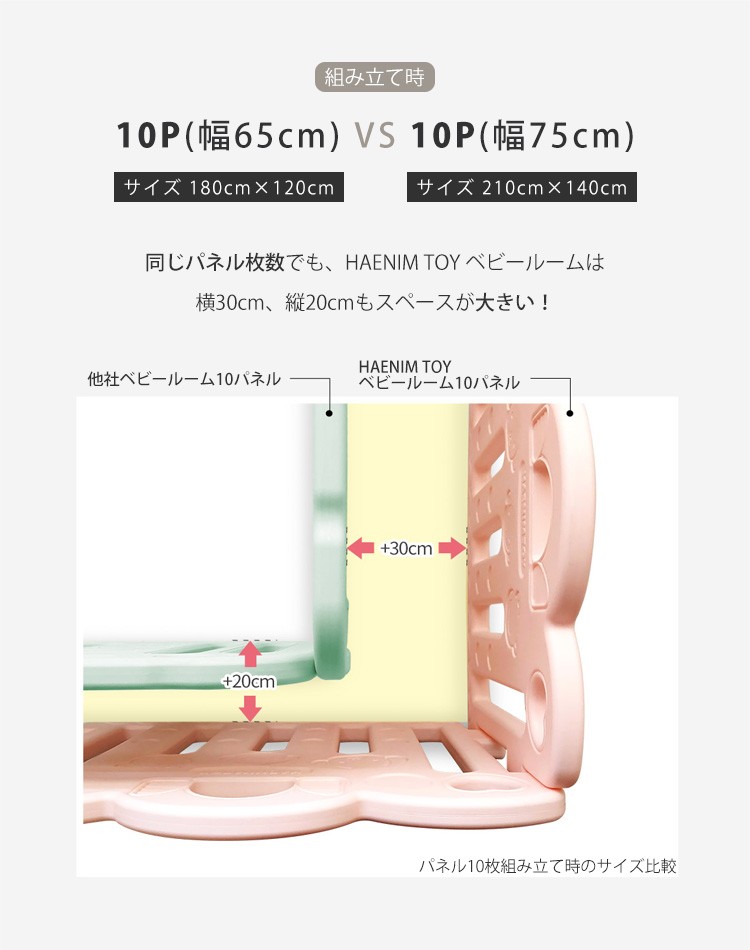 HAENIM TOY プチ ベビールーム 追加パネル 2枚 セット パネル