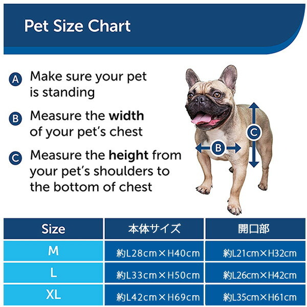 ペットセーフ PetSafe エクストリーム ウェザー アルミニウム ペット