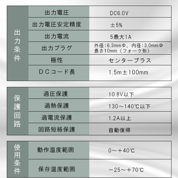3/18まで値下げ‼️ 送料込み‼️六口発送、出品中の①②③④⑤⑥を購入下さい‼️ 楽天市場】マキタ電動工具 18V充電式ディスクグラインダー