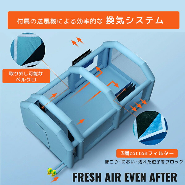 塗装ブース エアテックスオンラインショップ / 塗装ブース