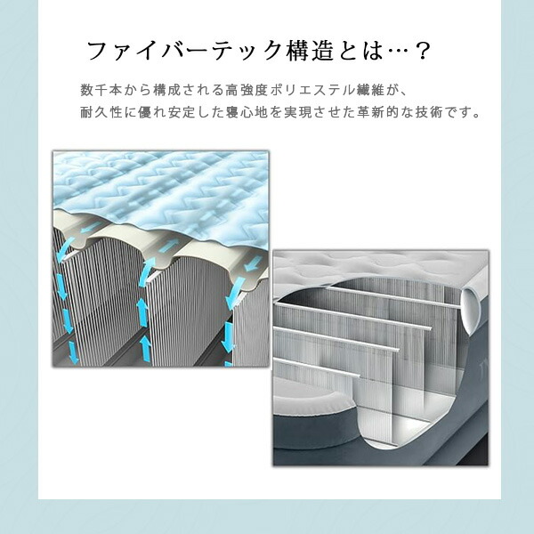 INTEX インテックス Dura-Beam デラックス ヘッドボード 一体型
