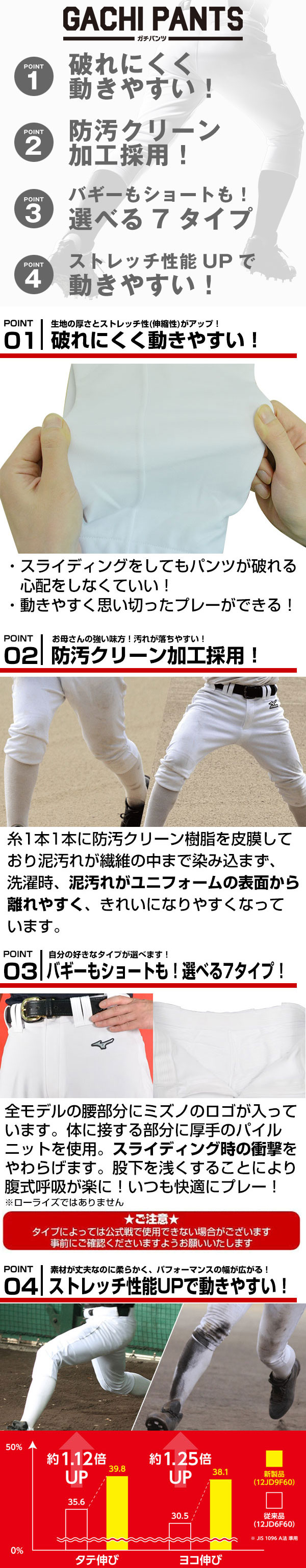 野球ミズノ練習用ユニフォームスペアパンツ MIZUNO 【サイズ交換送料無料】野球 少年野球 ユニフォーム