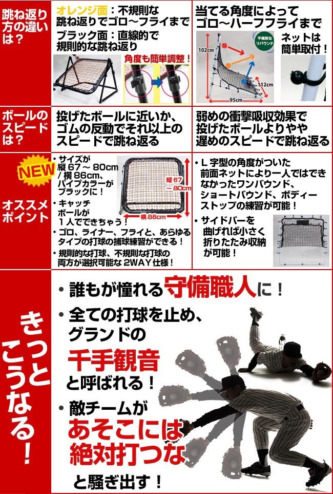 フィールドディングトレーナーネット　野球守備練習 FIELD FORCE 守備・投球練習用ネット フィールディング